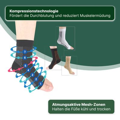 Compression Support Socks – Breathable Pressure Relief for Sports & Daily Comfort